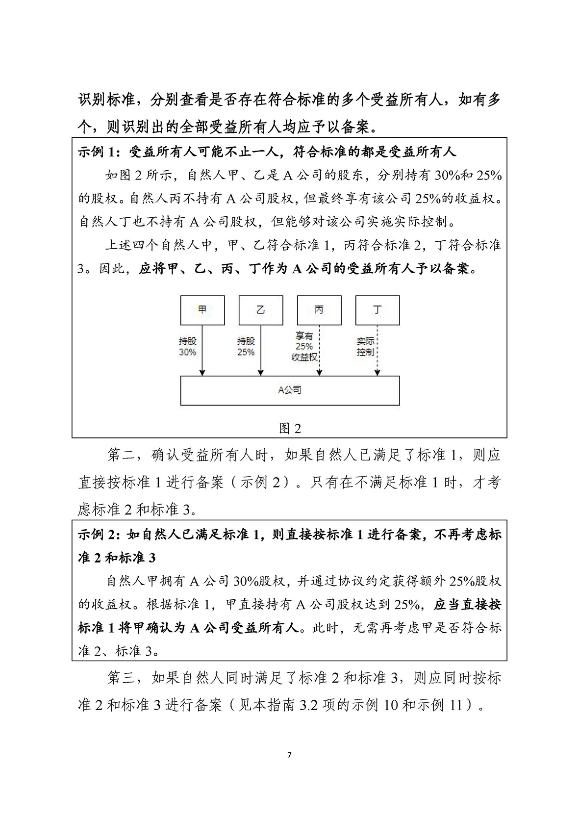 受益所有人信息备案指南（第一版）_页面_12.jpg