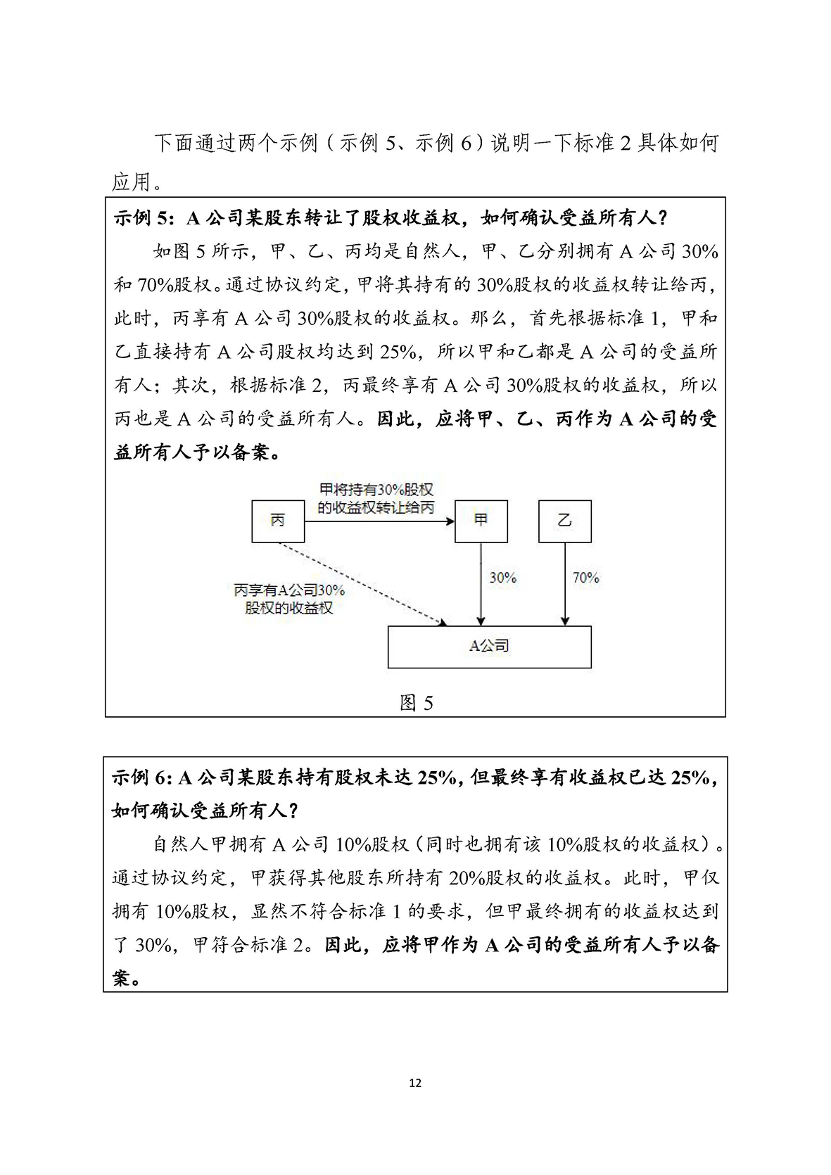 受益所有人信息备案指南（第一版）_页面_17.jpg