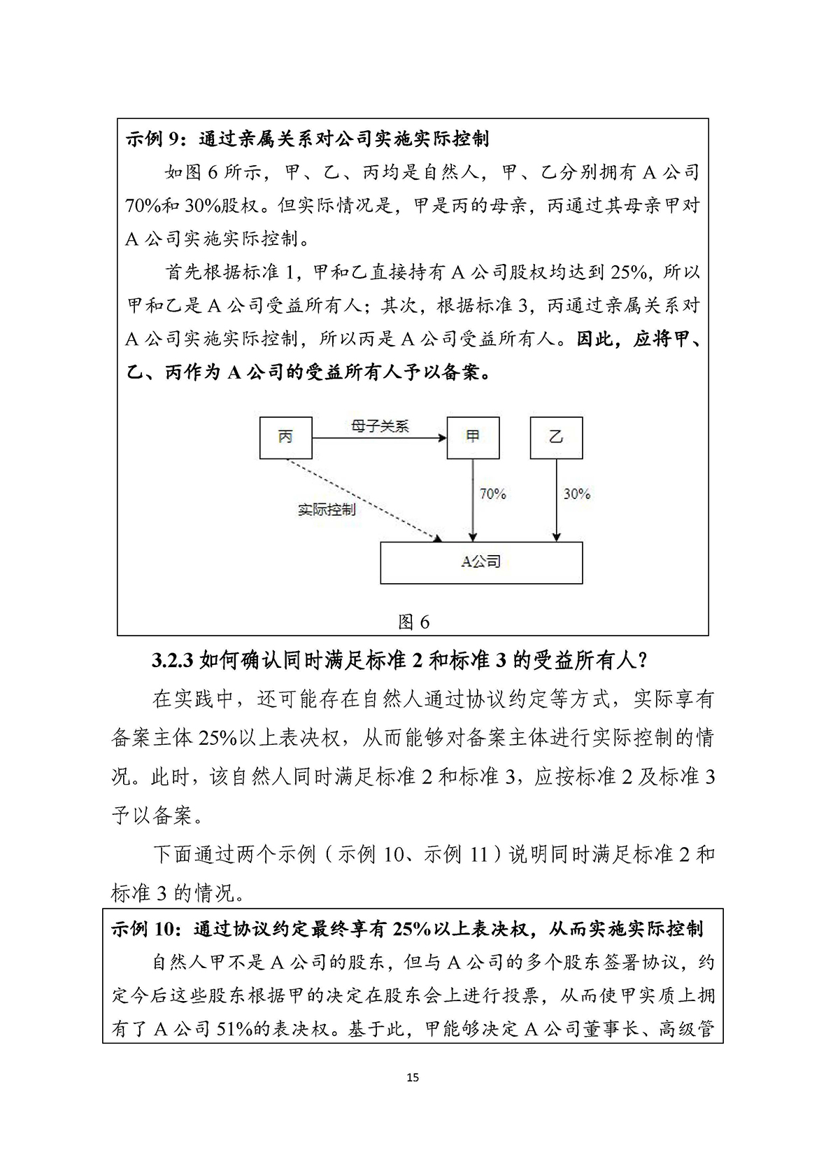 受益所有人信息备案指南（第一版）_页面_20.jpg