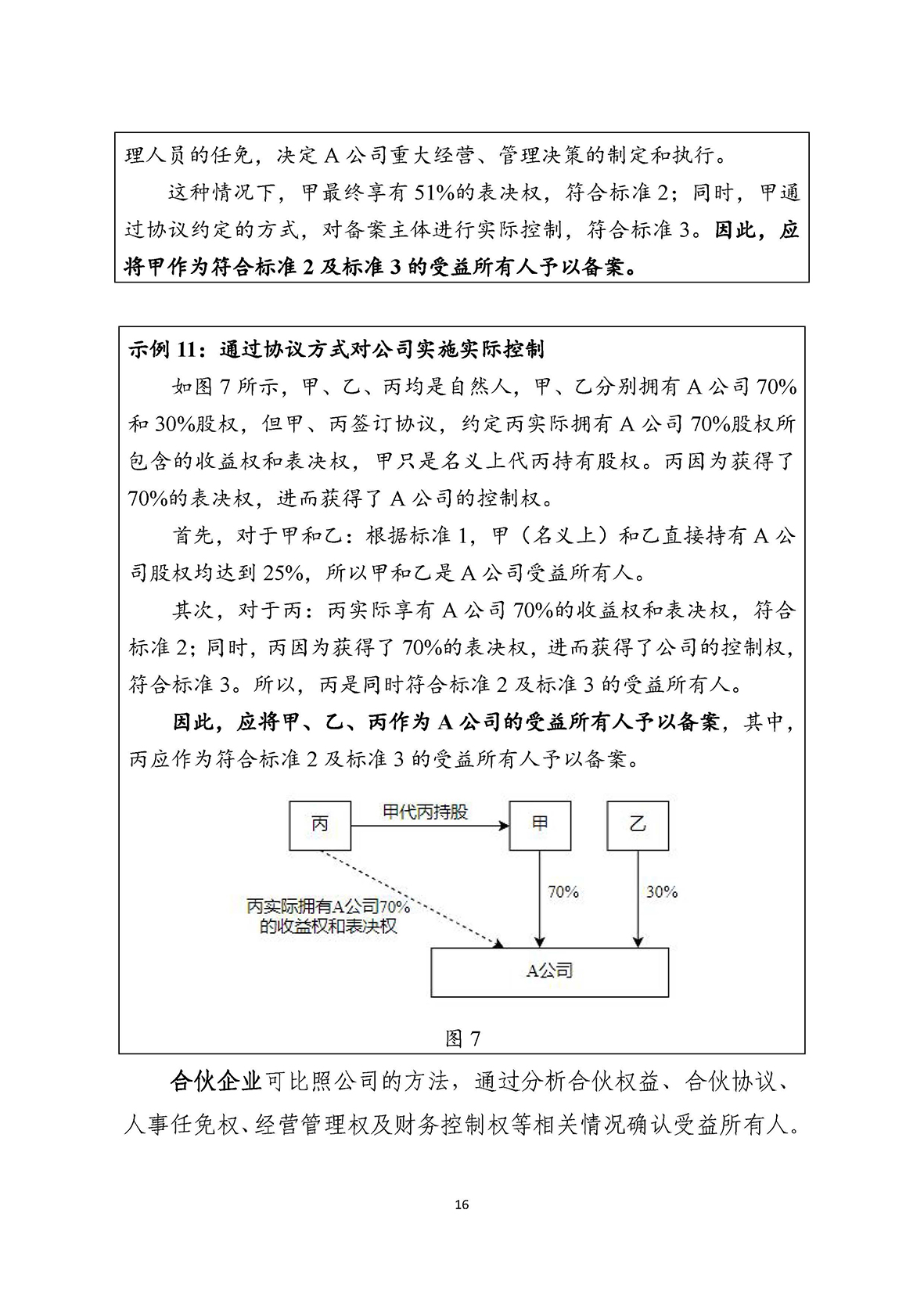 受益所有人信息备案指南（第一版）_页面_21.jpg